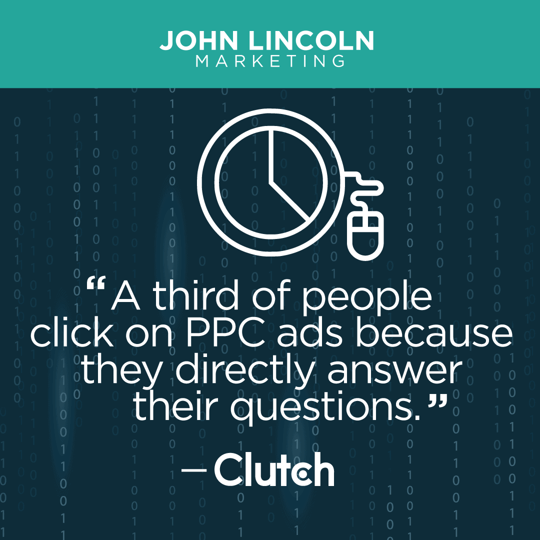 PPC Ads Statistic