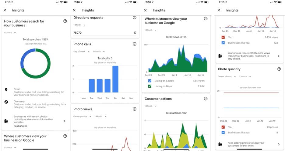 Google My Business Insights via AdviceLocal