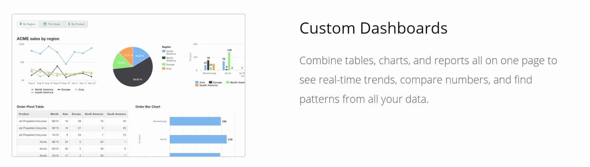 Review of Knack: Custom Reporting