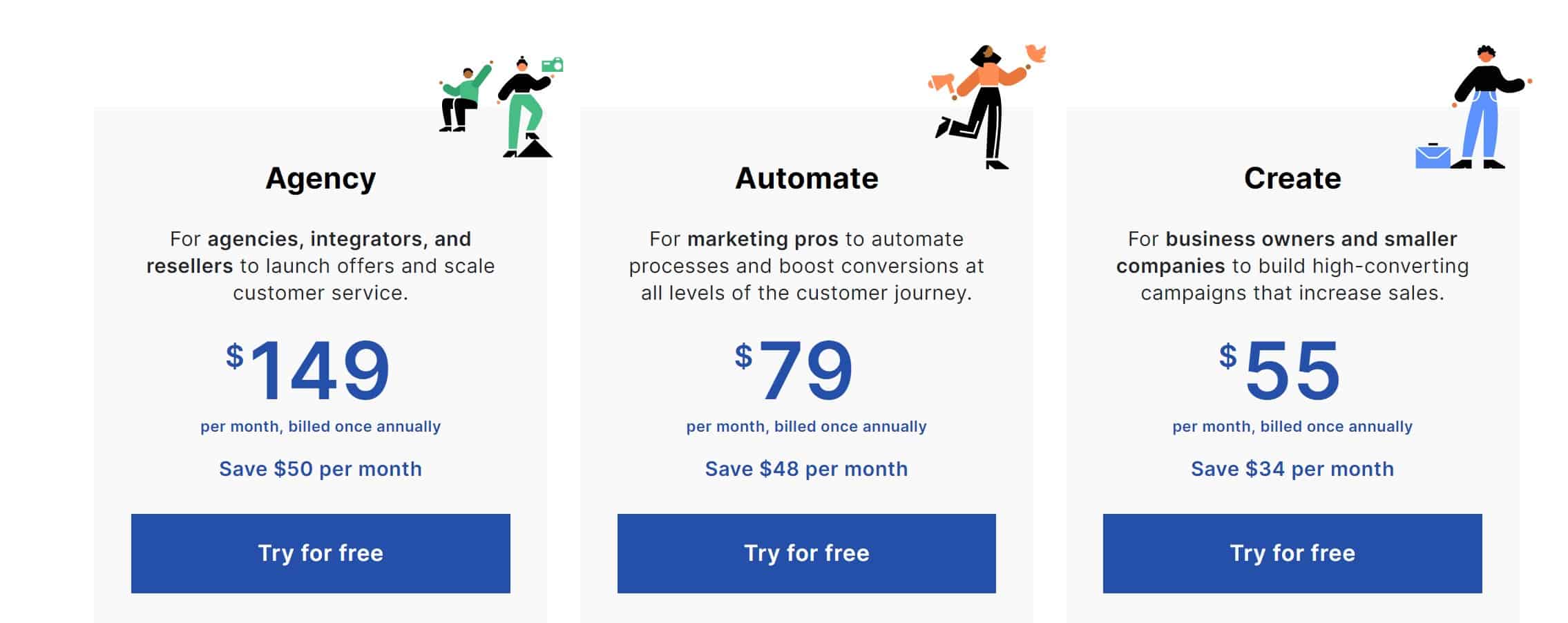 Landingi Review: Pricing Plans