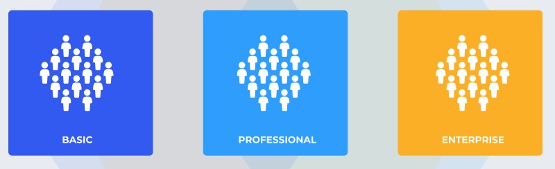 Review of LearnDash: Memberships