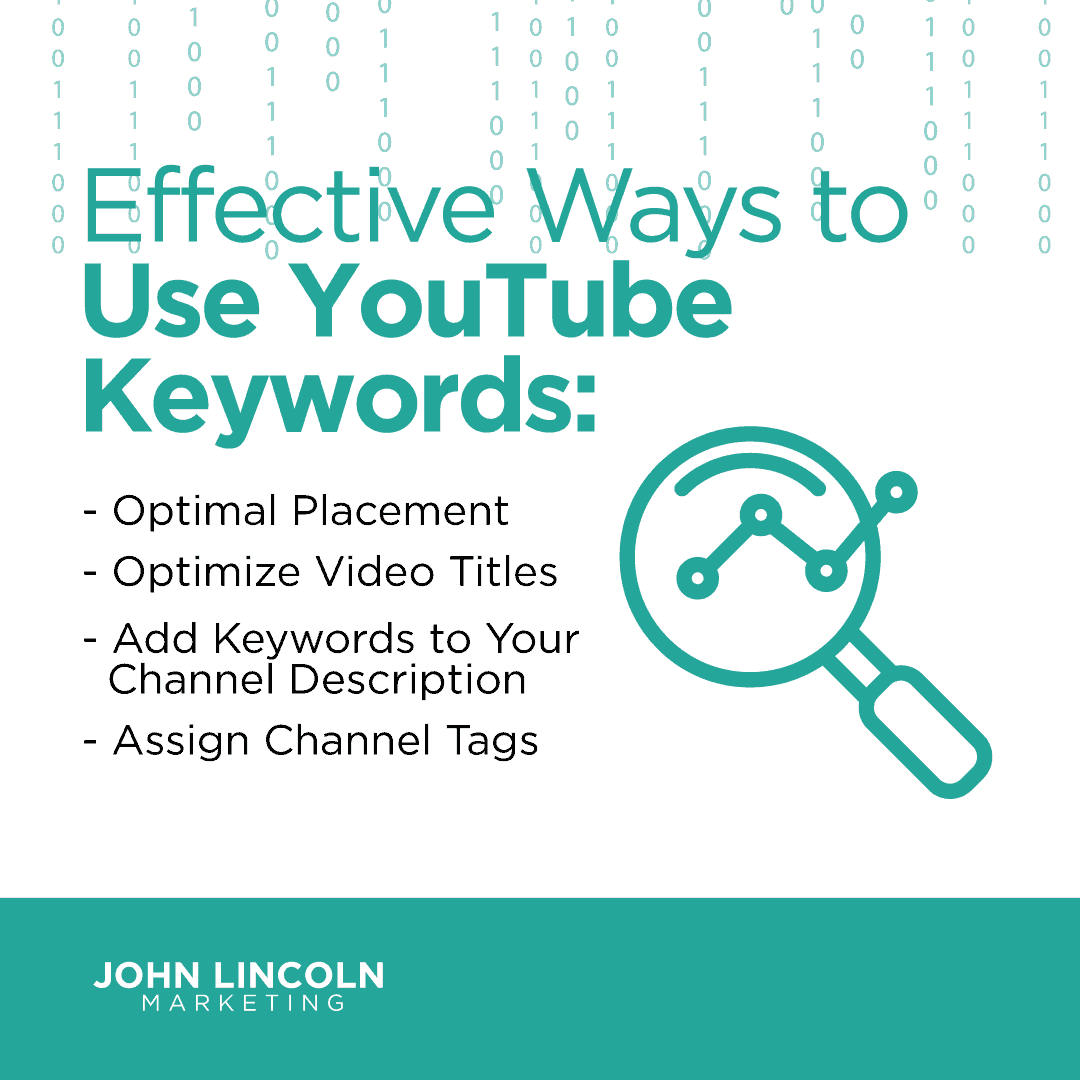 Effective Ways to Use YouTube Keywords
