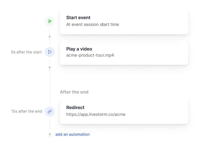 Review of Lifestorm: On-Demand Webinar