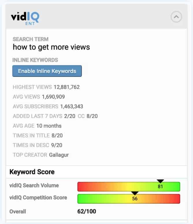 Review of vidIQ: Keyword Tools