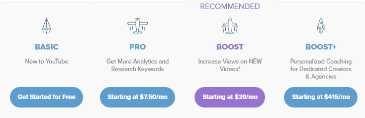 Review of vidIQ Pricing Options