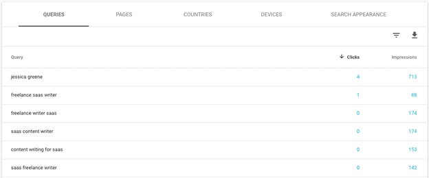 Google Search Console