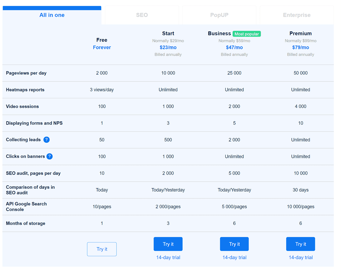 Plerdy Pricing Plans