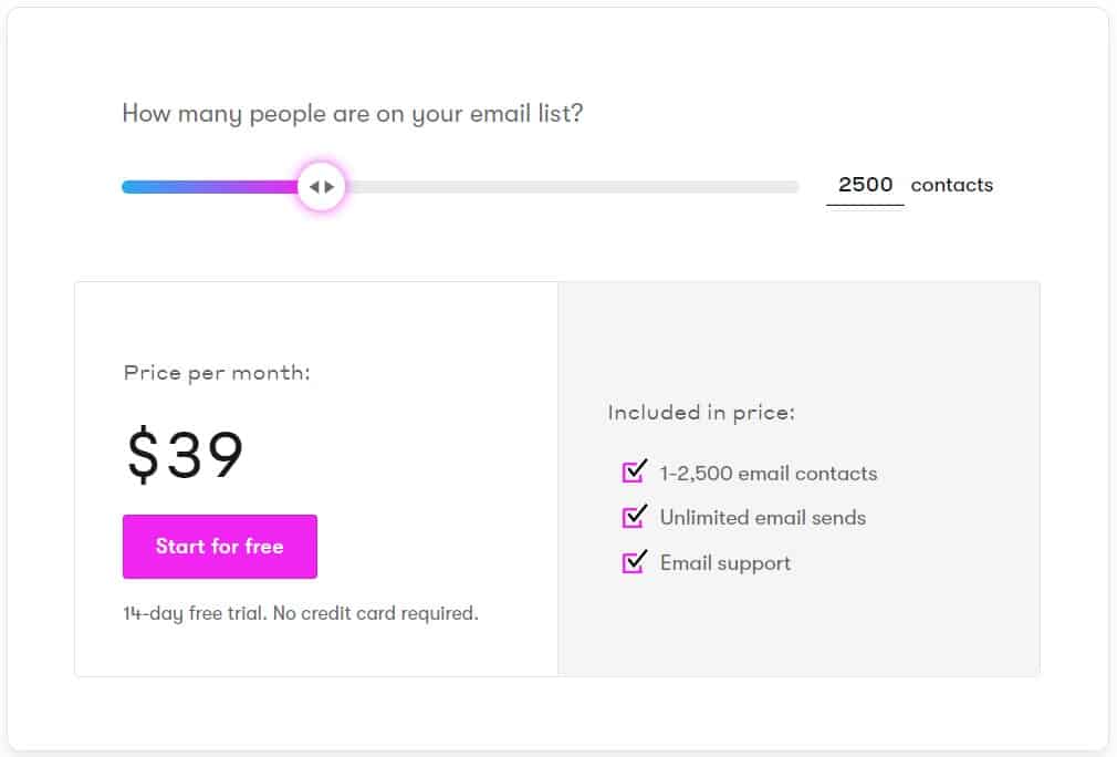 Drip Review Price Plan