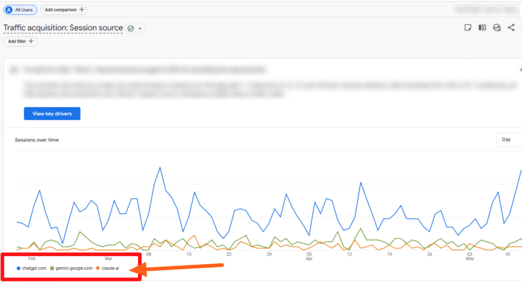 AI Search Traffic GA4 Example ChatGPT Claude Gemini
